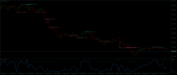 NZDCADM15.png