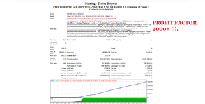 3 YEARS TEST INTELLIGENT GOLDEN STRANGE XAUUSD VERSION 1.0 ( PHOTO 2 )..png