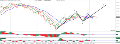EURUSDWeekly.png