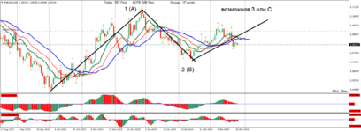 EURUSDDaily.png