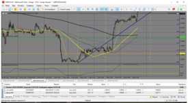 MetaTrader 5 Alfa-Forex.png