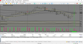 MetaTrader 5 Alfa-Forex.png