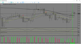 MetaTrader 5 Alfa-Forex.png