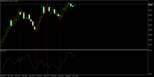 EURUSD_eM12.png