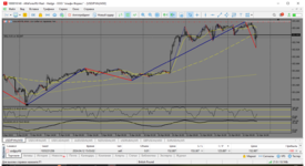 MetaTrader 5 Alfa-Forex.png