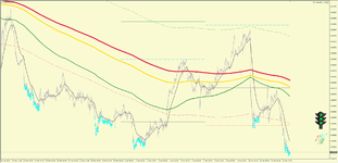 NZDUSD_m15.png