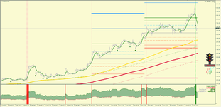 XAUUSD_m15.png