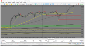 MetaTrader 5 Alfa-Forex.png