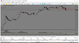 MetaTrader 5 Alfa-Forex.png