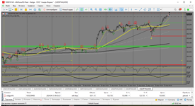 MetaTrader 5 Alfa-Forex.png