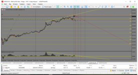 MetaTrader 5 Alfa-Forex.png