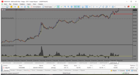 MetaTrader 5 Alfa-Forex.png