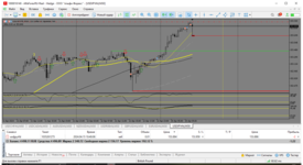 MetaTrader 5 Alfa-Forex.png