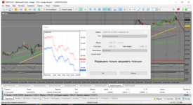 MetaTrader 5 Alfa-Forex.png