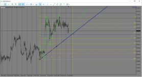 MetaTrader 5 Alfa-Forex.png