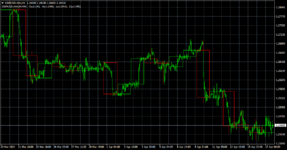 GBPUSD.mmH1.png