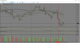 MetaTrader 5 Alfa-Forex.png