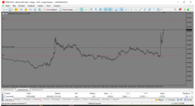 MetaTrader 5 Alfa-Forex.png