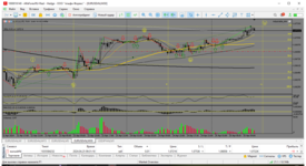 MetaTrader 5 Alfa-Forex.png