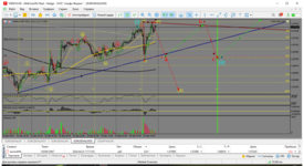 MetaTrader 5 Alfa-Forex.png