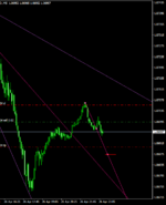 EURUSD.M5.png