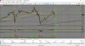 MetaTrader 5 Alfa-Forex.png