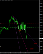 EURUSD.M5.png