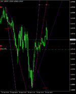 EURUSD.M5.png