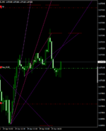 EURUSD.M5.png