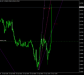 EURUSD.M5.png