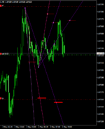 EURUSD.M5.png