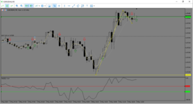 MetaTrader 5 Alfa-Forex.png