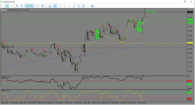 MetaTrader 5 Alfa-Forex.png