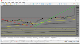 MetaTrader 5 Alfa-Forex.png