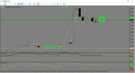 MetaTrader 5 Alfa-Forex.png