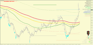 NZDUSD_m15.png