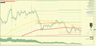 XAUUSD_m15.png