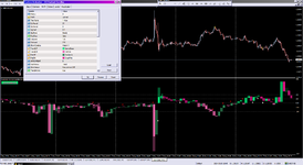 CCI Fastest Candles_07-05-2024mtf.png