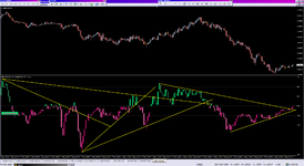 CCI Fastest Candles_07-05-2024lines.png