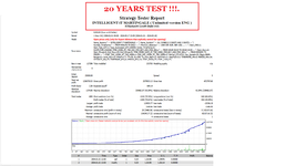 20 YEARS TEST INTELLIGENT iT MARTINGALE FOR EURUSD H1 ( FILE 1 )..png