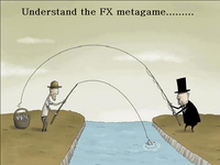 Understand the FX metagame.png