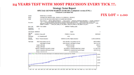 24 YEARS TEST SPECIAL GENOM MARTIN EURUSD M15 ( FIX LOT 1.00 )..png