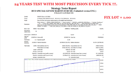 24 YEARS TEST DUO SPECIAL GENOM MARTIN EURUSD M15 ( FIX LOT 1.00 )..png