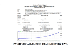 SUCCES TRADING EVERY DAY..png
