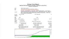 SUCCES TRADING FOR USDCHF EVERY DAY ( PROTOTYPE )..png