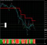 eurusd-m5-e-global-trade-2.png