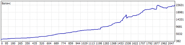 Forex4you.gif