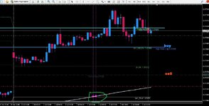 eurusd m15.jpg