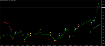 USDCADM1.png