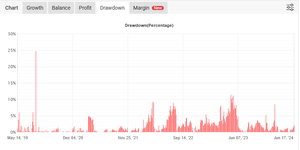 drawdown.png